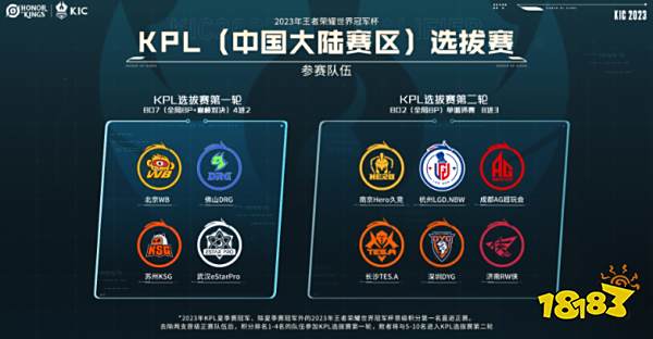 结果不仅显 结果不仅显