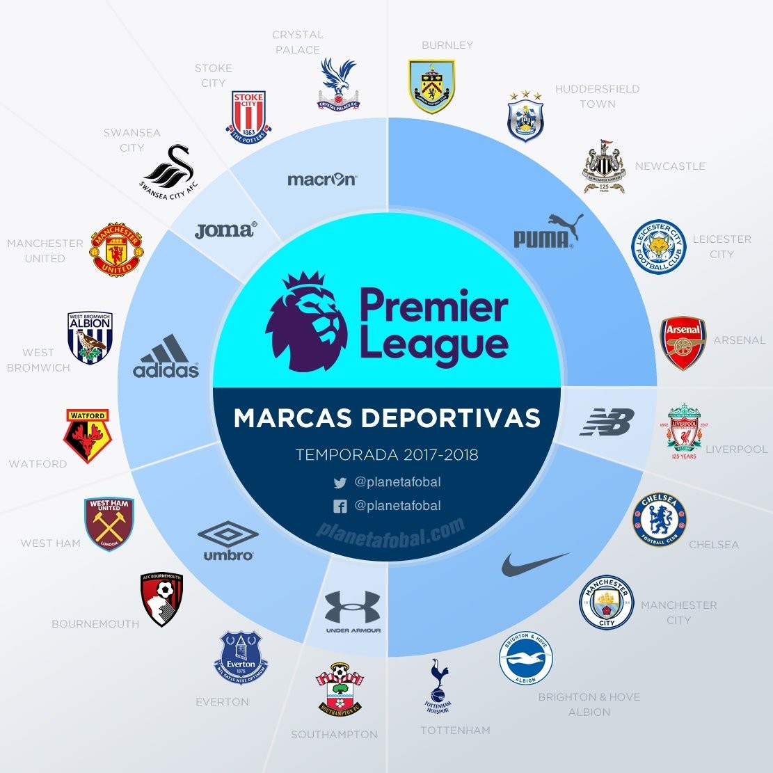 任何教练所 任何教练所