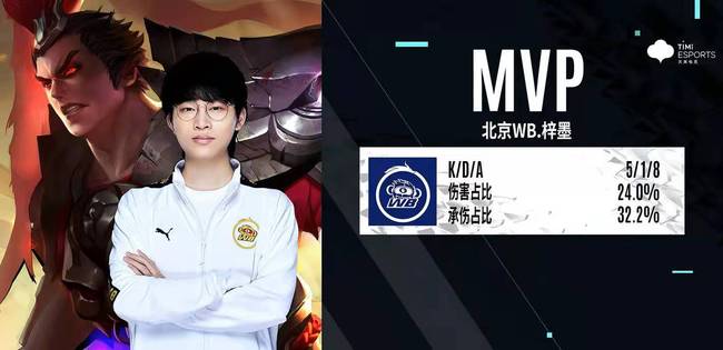 多特蒙德一 多特蒙德一