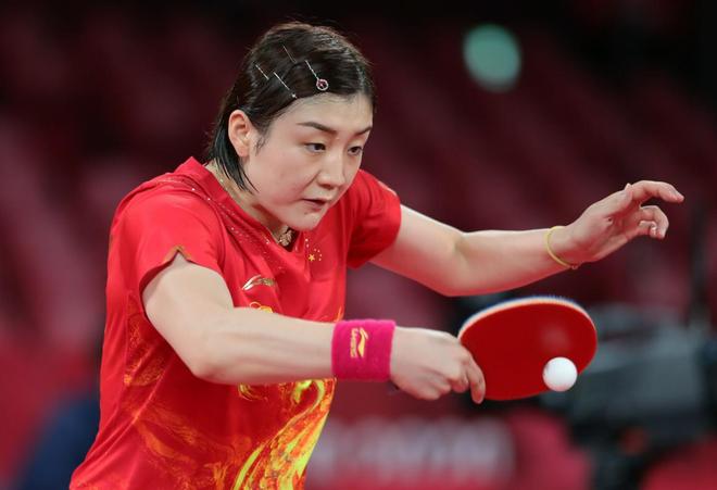 的竞争力 的竞争力