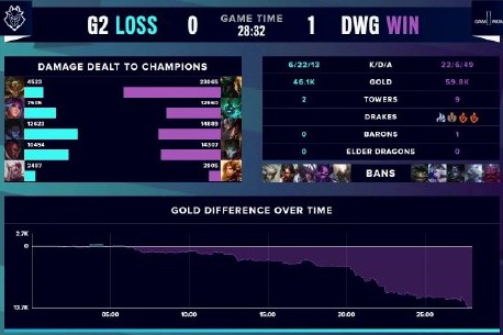 赛程密集 赛程密集