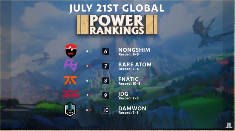 国综合实力 国综合实力